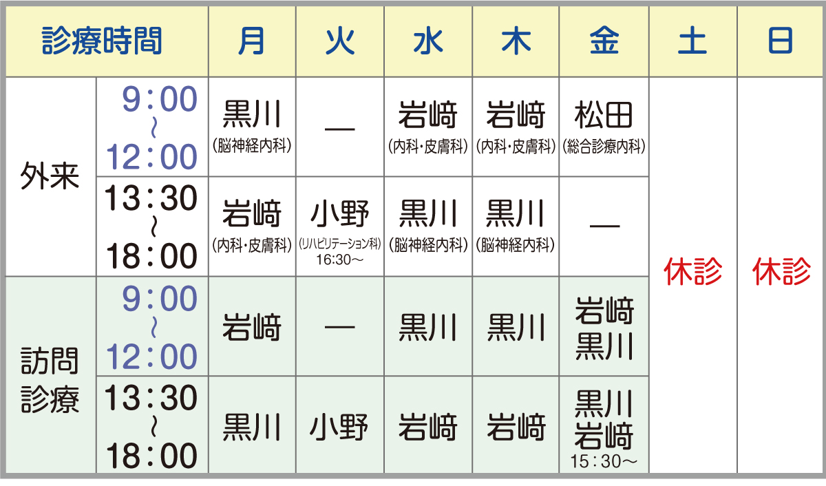 診療時間