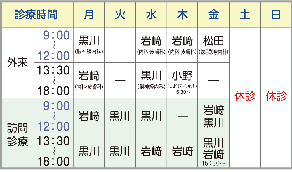 診療時間